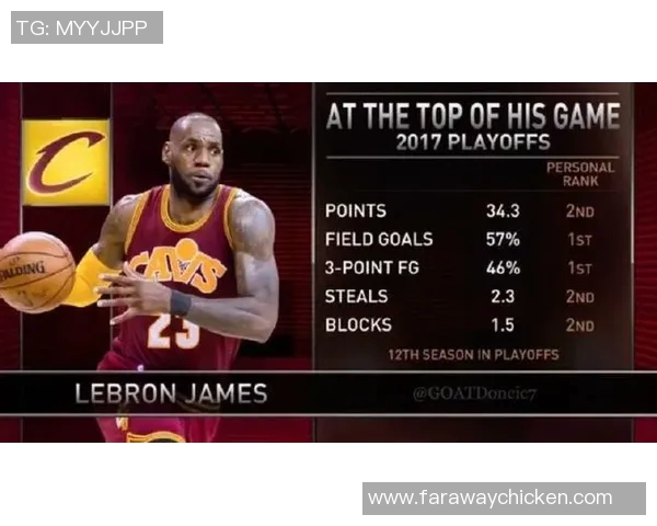 詹姆斯秀传球 古德温底角三分命中