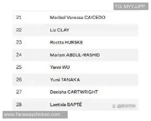 2分00秒20!雷根-史密斯摘得女子200蝶金牌 刷新历史第三快成绩 2分00秒20!雷根-史密斯摘得女子200蝶金牌 刷新历史第三快成绩