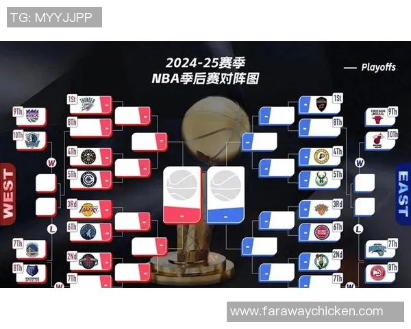 扎心了！灰熊本赛季至今25%的胜场都是对阵快船拿到的